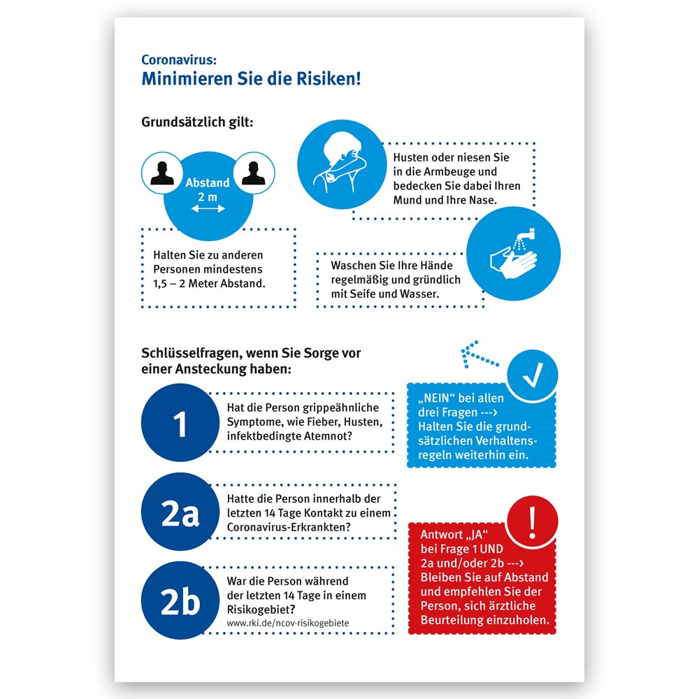 Poster & Plakate-Set Hygienehinweis im Format - DIN A3 - Set bestehend ...