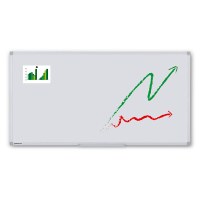 Whiteboard ECO zur Wandmontage Außenformat: 2.000x1.000x15 mm (BxHxT) Sichtformat: 1.966x966 mm (BXH) - Whiteboard-ECO_2000x1000_Übersicht Whiteboard ECO zur Wandmontage Außenformat: 2.000x1.000x15 mm (BxHxT) Sichtformat: 1.966x966 mm (BXH) - Whiteboard-ECO_2000x1000_Übersicht